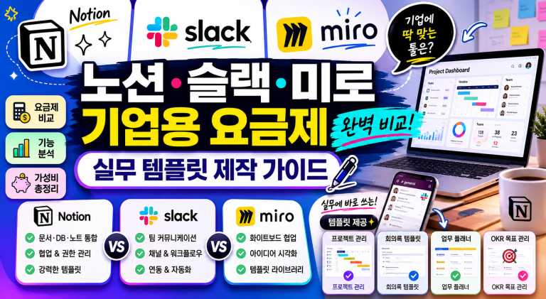 [스마트 테크랩] 노션·슬랙·미로 기업용 요금제 완벽 비교 및 실무 템플릿 제작 가이드